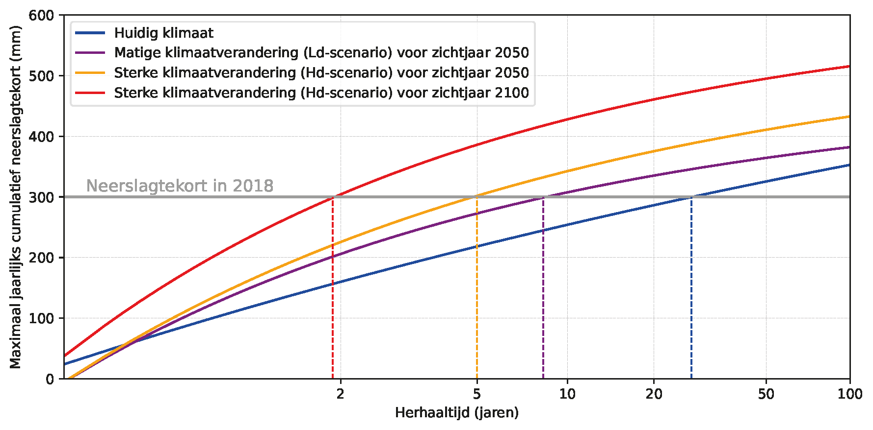 Afbeelding1