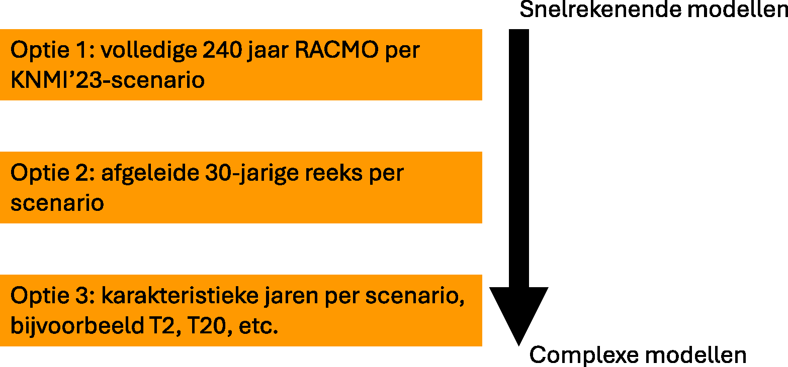 Afbeelding3